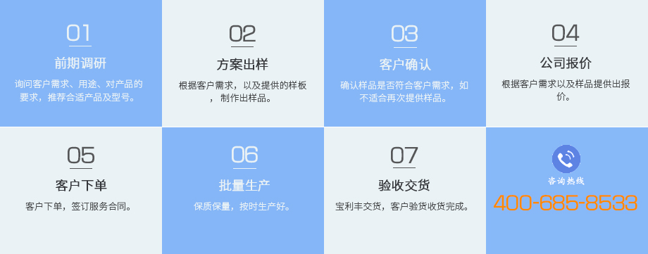 宝利丰